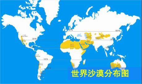 世界沙漠分布图