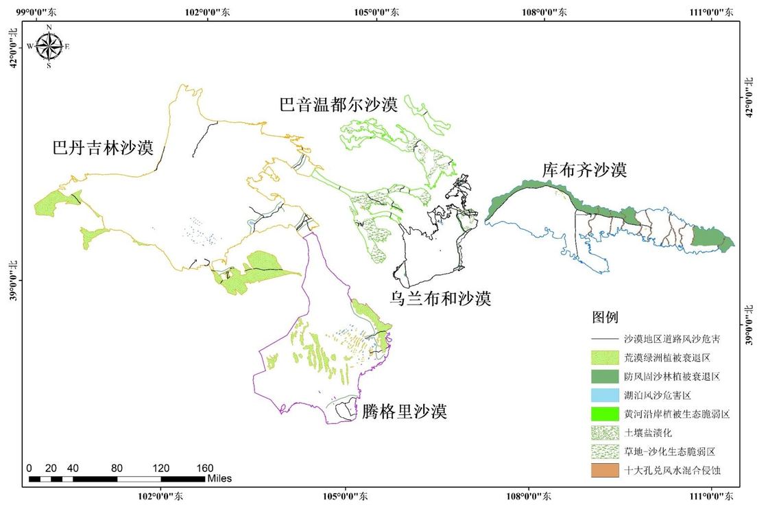 沙漠区生态退化类型图