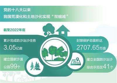 PDF P28 原图