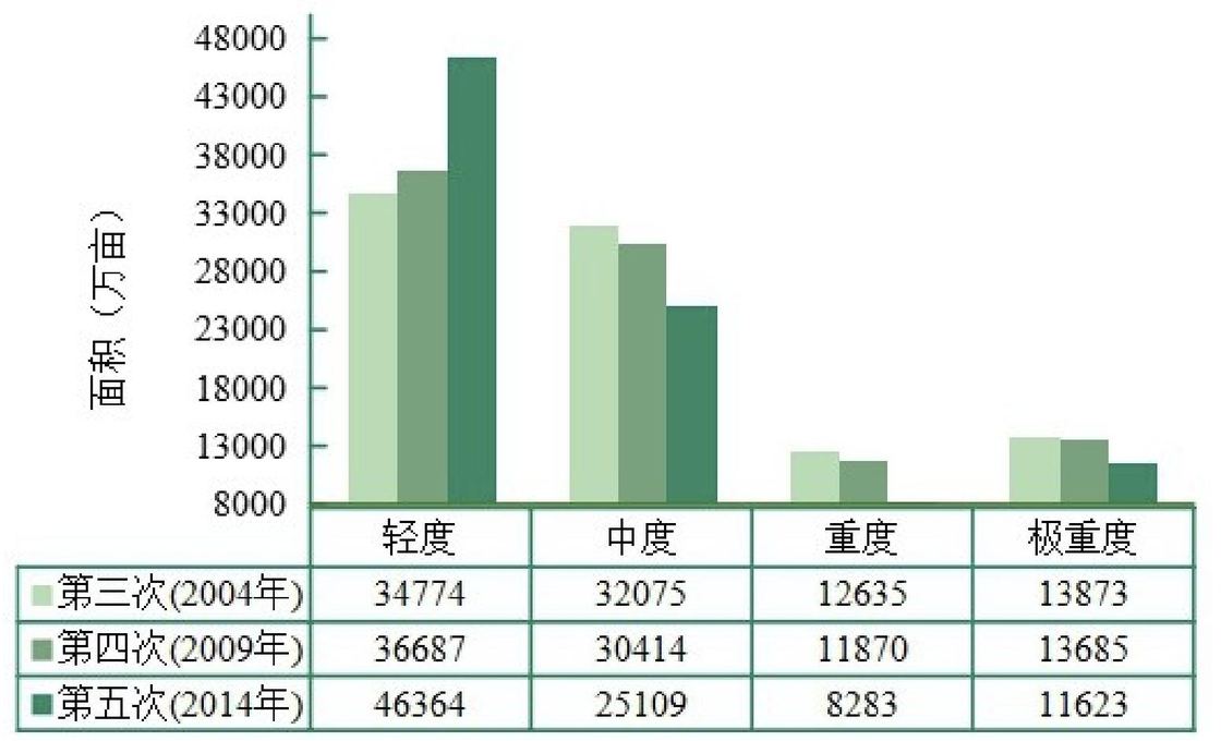 PDF P29 原图