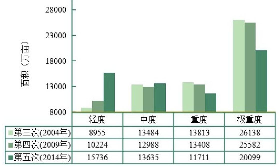 PDF P29 原图
