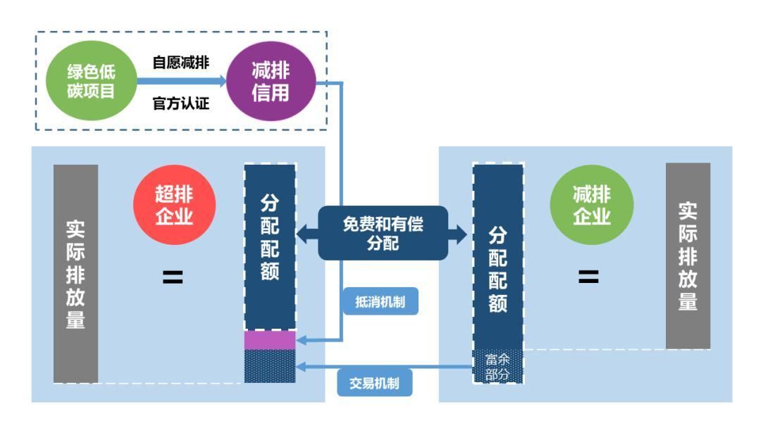 PDF P44 原图