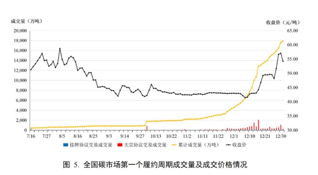 PDF P44 原图