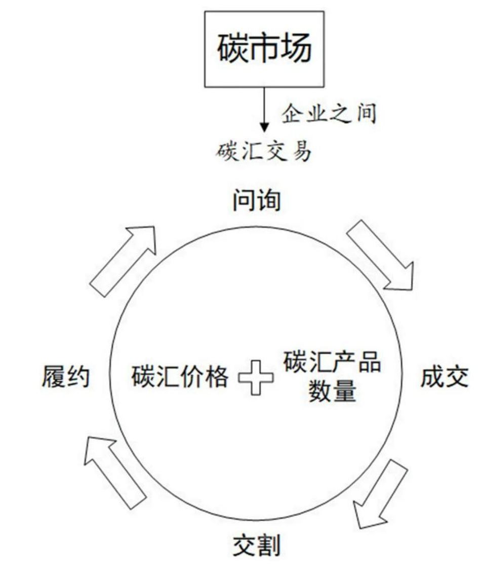 PDF P45 原图