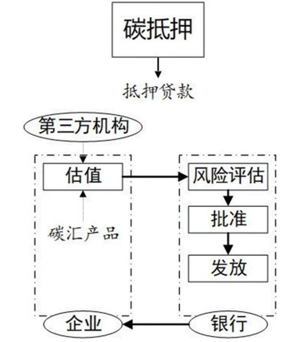 PDF P45 原图
