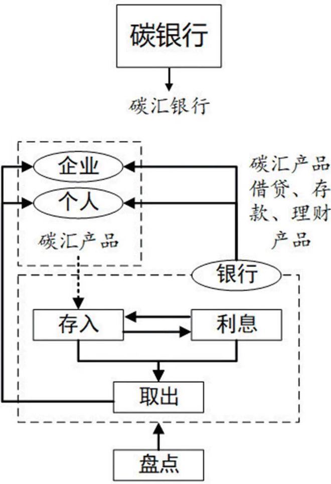 PDF P45 原图