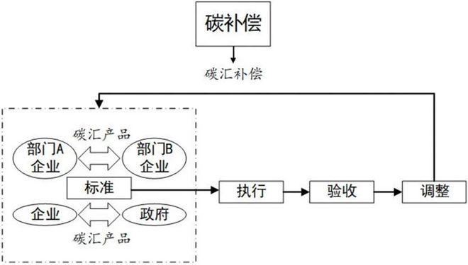 PDF P45 原图