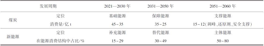 PDF P46 原图